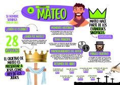 a poster with different things in spanish and english, including a man wearing a crown