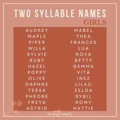 two sylabe names for girls