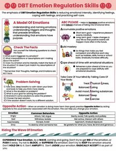 Dbt Journal Template, Dbt Skills Worksheets Mindfulness, Check The Facts Dbt, Dialectal Behavior Therapy, Dbt Skills Cheat Sheet, Cbt Cheatsheet, Deescalation Strategies Adults, Dbt Cheat Sheet, Dbt Skills Activities