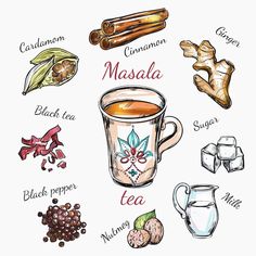 a cup of tea surrounded by spices and other things that are labeled in the word masala