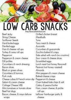 Keto friendly meals snacks and smoothies Low Carb Snacks List, Best Low Carb Snacks, Easy Low Carb Snacks, 500 Calorie, Low Carb Wraps, Snacks List, Healthy Recipes For Diabetics, Low Carb Snack, Carb Snacks