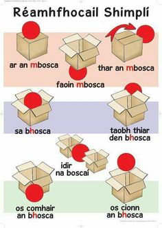 an open box with the words ramhfocal shrimppii in different languages