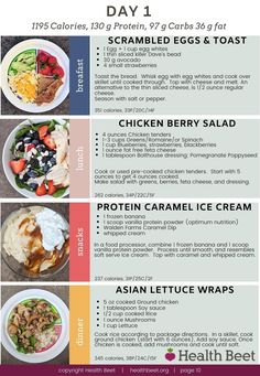 1200 Calorie Diet Meal Plans, 1500 Calorie Meal Plan, High Protein Meal Plan, Endomorph Diet, 1200 Calorie Diet Plan, Protein Meal Plan, Healthy High Protein Meals, Macro Meals