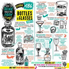 a poster with different types of bottles and glasses