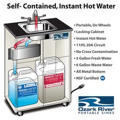 an image of a water dispenser with instructions on how to use it