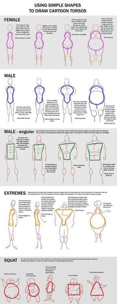 how to draw the human body with simple shapes and lines in this drawing lesson, you can