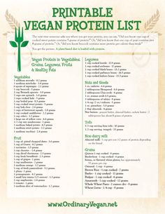 vegan protein list Protein List, Veggie Protein, Vegan Info, Vegan Food List, Vegan Tips, Vegan Facts, Protein Dinner, Vegan Nutrition