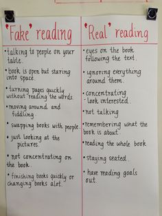 a piece of paper taped to a wall with writing on it that says fake reading and real reading