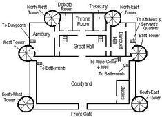 the floor plan for an office building with four floors and three rooms, all labeled in black