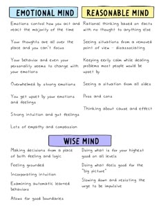 Emotional Rational Wise Mind, The Wise Mind Dbt, Group Therapy Discussion Topics, Things To Work On In Therapy, Wise Mind Dbt Worksheet, Dbt Skills Emotional Regulation, Wise Mind Dbt, Therapy Workbooks, Blessing Manifesting