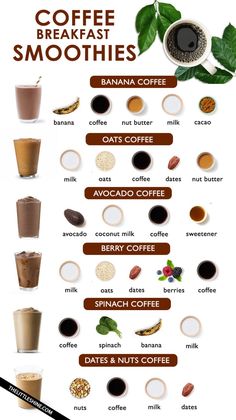 coffee breakfast smoothies are the best way to start your day