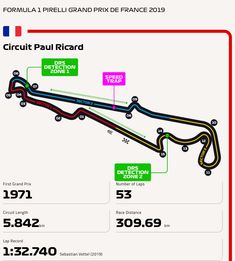 the circuit map for the 2013 french grand prix