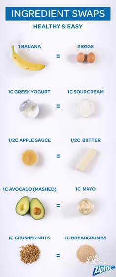 an image of food that includes bananas, eggs and other things to make it look like they