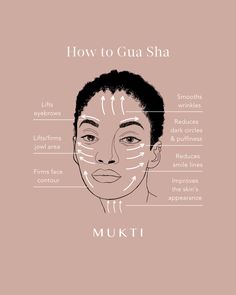 How to gua sha diagram of face with instructions and directions Massage Face, Allure Beauty, Face Yoga, Face Massage, Facial Massage, Beauty Stuff, Beauty Bar