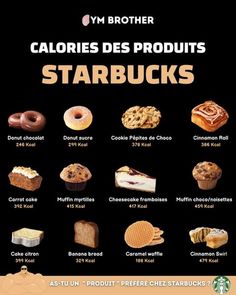 Starbucks Calories, 1200 Calorie, Calorie Intake, Nutrient Dense