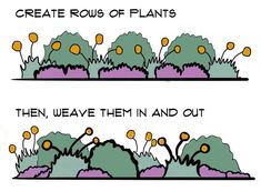 two cartoon images with plants growing out of the ground, and one saying create rows of plants then leave them in and out