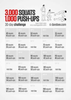 the 3, 000 squats push - ups workout plan is shown in this poster