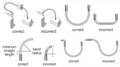 four different types of wires connected to each other with the words connect, connect and connect