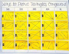 a yellow poster with the words, ways to prove triangles congruent and sass