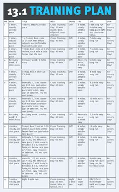 the training plan is shown in blue and black with white writing on it, which includes instructions