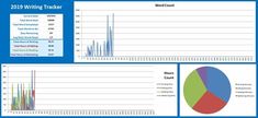 a blue poster with graphs and diagrams on it's sides, including the words writing tracker