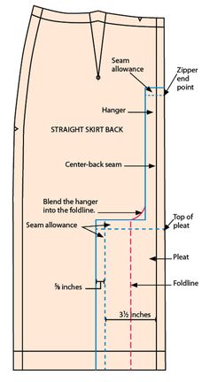 the diagram shows how to sew an over - sized skirt and how it works