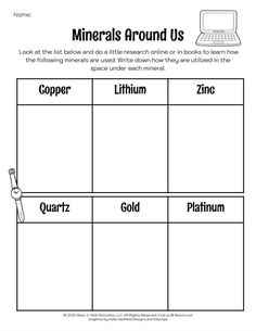 the worksheet for mine's around us