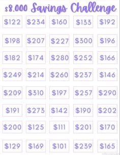 the $ 1, 000 savings challenge is shown in blue and white with purple lettering