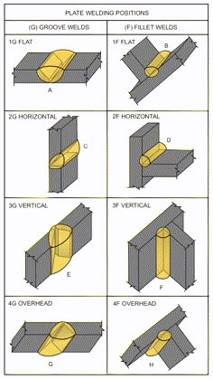 how to make an origami box with instructions for making it out of cardboard