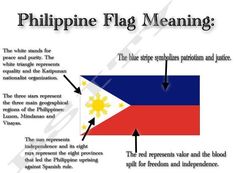 the philippines flag meaning and its meanings