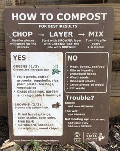 a sign on the ground explaining how to compost for best results in layer mix