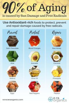 Antioxidant Rich Foods, Food Health Benefits, Anti Aging Food, Healing Food, 50 Style, Natural Health Remedies, Diet Keto, Superbowl Party, Food Facts