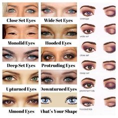 How To Describe Eye Makeup. There are any references about How To Describe Eye Makeup in here. you can look below. I hope this article about How To Describe Eye Makeup can be useful for you. Please remember that this article is for reference purposes only. #how #to #describe #eye #makeup Eye Makeup For Round Blue Eyes, Makeup For Narrow Set Eyes, What Eye Shape Do I Have, Kinds Of Eyes Shape, Eyes Shapes Chart, Cat Eye For Round Eyes, Unsymmetrical Eyes, Eye Type Chart, Types Of Brown Eyes