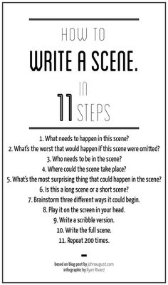 the instructions for how to write a scene in 11 steps, with text overlay