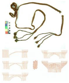 Diagonal Weaving, Techniques Textiles, Early Medieval, Tablet Weaving, African Trade Beads, Medieval Clothing, Clothing And Textile, Viking Age, Trade Beads