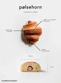 an image of a piece of bread with labels on it and instructions to make it