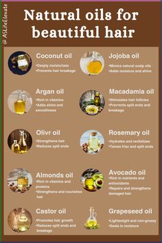 Credit:@annaianniello6 #hairstyles #hairstyling #hairstyletutorial Hairgrowth Natural Hair Oil, Natural Hair Thickener, Natural Oils For Hair Growth, Hair Glow Up Tips, Hair Oil Aesthetic, Hair Products Aesthetic, Natural Oils For Hair, Hydrating Hair Oil, Oil Benefits For Hair