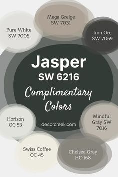 The image features a color palette centered on the Sherwin-Williams paint color "Jasper" (SW 6216). Surrounding Jasper are six complementary colors, each displayed in bubble-like shapes:

Pure White (SW 7005)
Mega Greige (SW 7031)
Iron Ore (SW 7069)
Horizon (OC-53)
Swiss Coffee (OC-45)
Mindful Gray (SW 7016)
Chelsea Gray (HC-168) Sw Iron Ore Bathroom, Mega Greige Sherwin Williams Cabinets, Kitchen Ideas Cabinets, Sherwin Williams Greige, Iron Ore Sherwin Williams, Vogue Green, Mega Greige, Studio Blue Green, Paint Combos