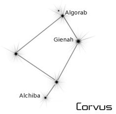 the four major stars in the sky are labeled as corvus and algoba