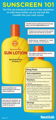 How to decode the new terms you'll soon see on sunscreen bottles: http://blog.womenshealthmag.com/scoop/environmental-working-group-makes-sunscreen-recommendations/ Repin as a reminder! Sunscreen Infographic, Sunscreen Label, Sunscreen Recommendations, Sunscreen Tips, Sunscreen Facts, Expensive Brands, Organic Sunscreen, Health Magazine