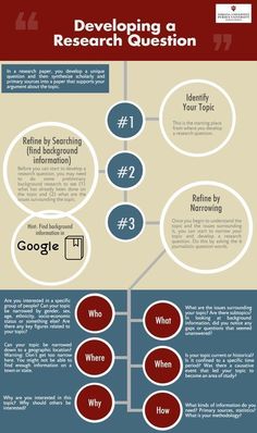 an info poster showing the different types of web pages and how they are used to describe them