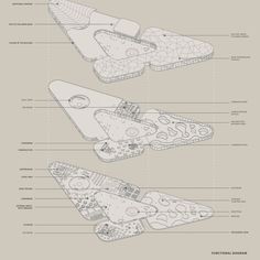 an illustrated diagram shows the various parts of a spaceship that can be seen in different directions