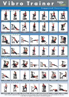 an exercise poster showing the various exercises used by people to work on their arms and legs