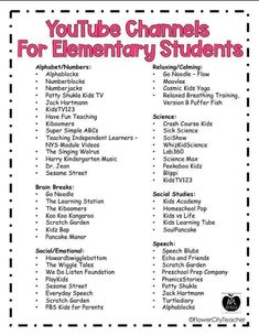 a list of youtube channels for elementary students