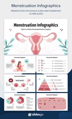 an info sheet with the words menstruction infographics and images on it