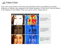 four different images of people with faces painted on them, and the words false color