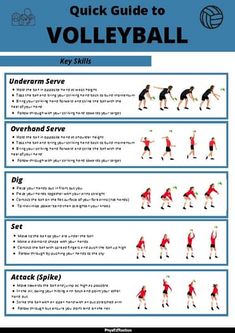 the quick guide to volleyball key skills for every player in the game, includes instructions on how to play