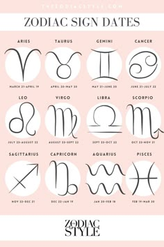 zodiac signs and their meanings are shown in this graphic style, which includes the symbols for each