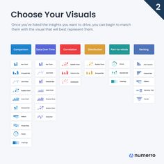 a screenshot of the numerro website's visual dashboard, which shows how to choose what data you are using