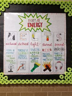 a bulletin board with writing on it in front of a brick wall that says forces of energy